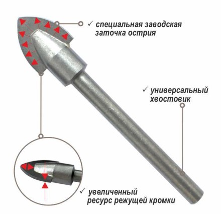 Свёрло по керамике, стеклу, черепице, мрамору MSС/6*75